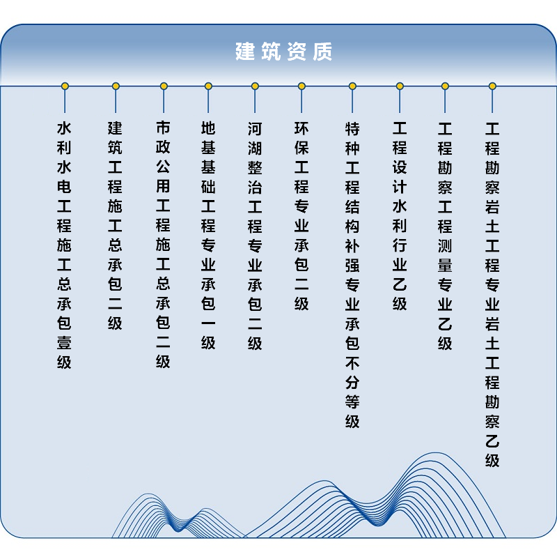 zizhi.png